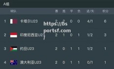 bsports体育-亚洲篮球势力崛起成为一匹黑马