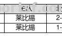 bsports体育-国内足球联赛竞技激烈，胜负难测