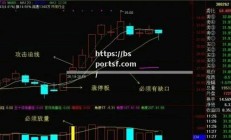 bsports体育-葡萄牙炮手梅开二度，领衔攻击线