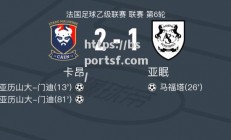 bsports体育-卡昂球队战绩不佳，迫切需要改善