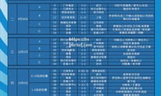 bsports体育-国内足球联赛球员个人数据统计