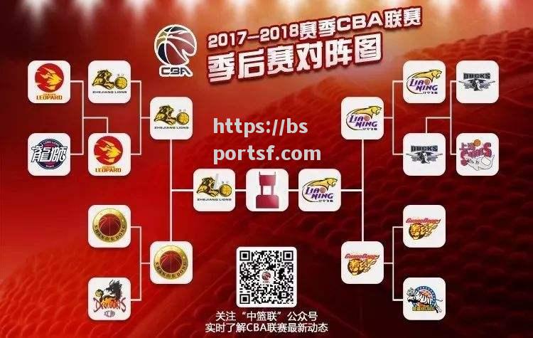 2020CBA赛程表揭晓，球迷热议各队对阵时间_